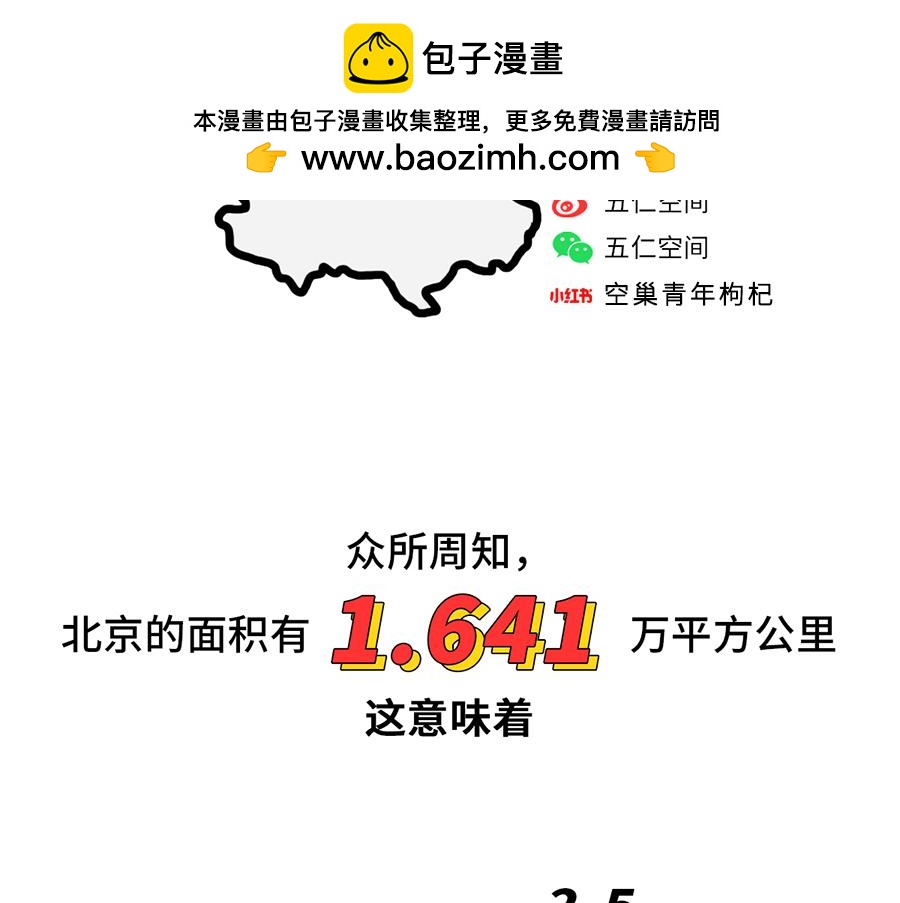 枸杞和夥伴們 - 枸杞講解北京到底有多大 - 2