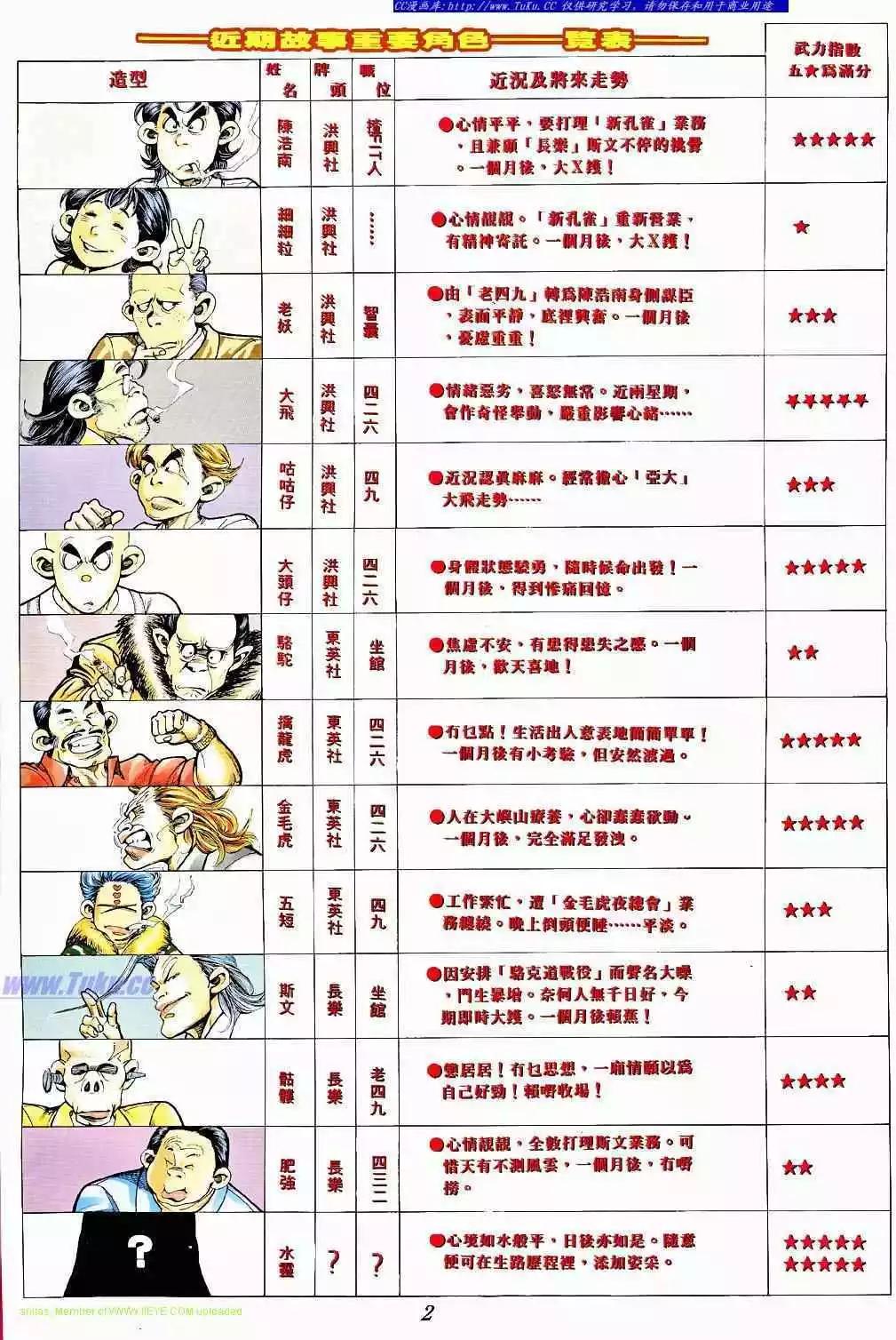 古惑仔 - 第368卷 - 1