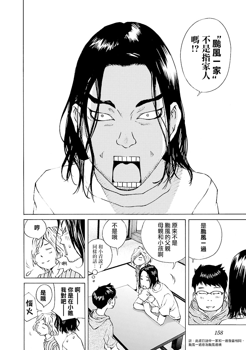 海島與少女還有貓 - 第29話 - 2