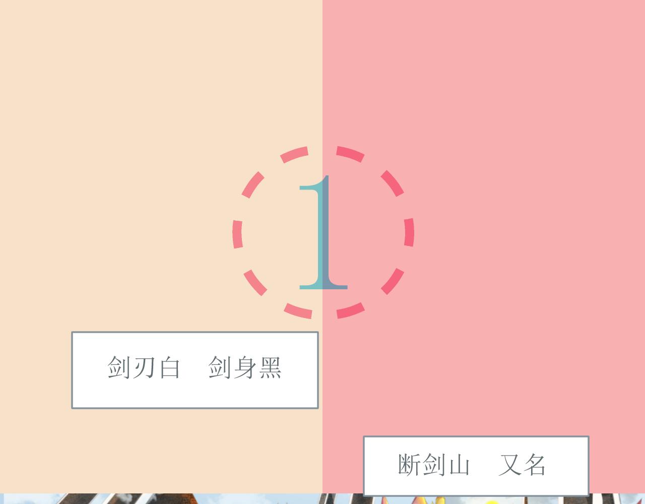 和戰戀 - 生日禮物竟然選神明信物？ - 1