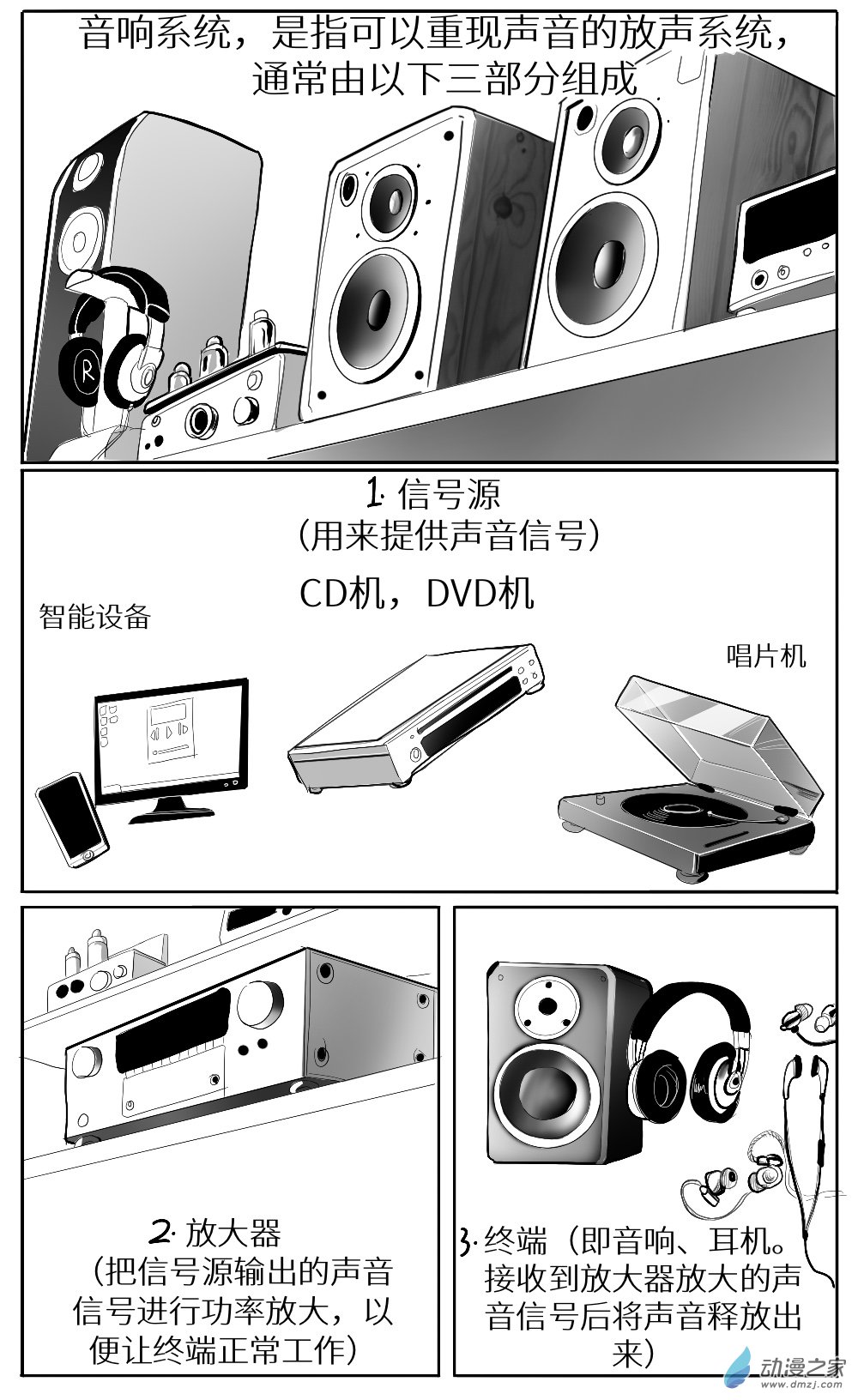 HiFi少女 - 第一話重製版 - 2