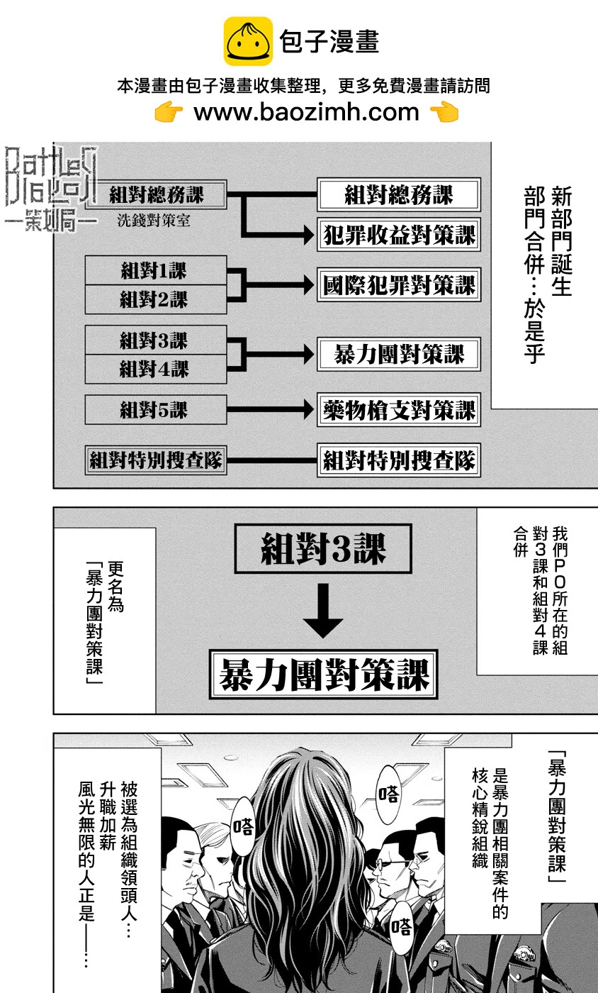 紅名單～警視廳組對三課PO～  - 第55話 - 2