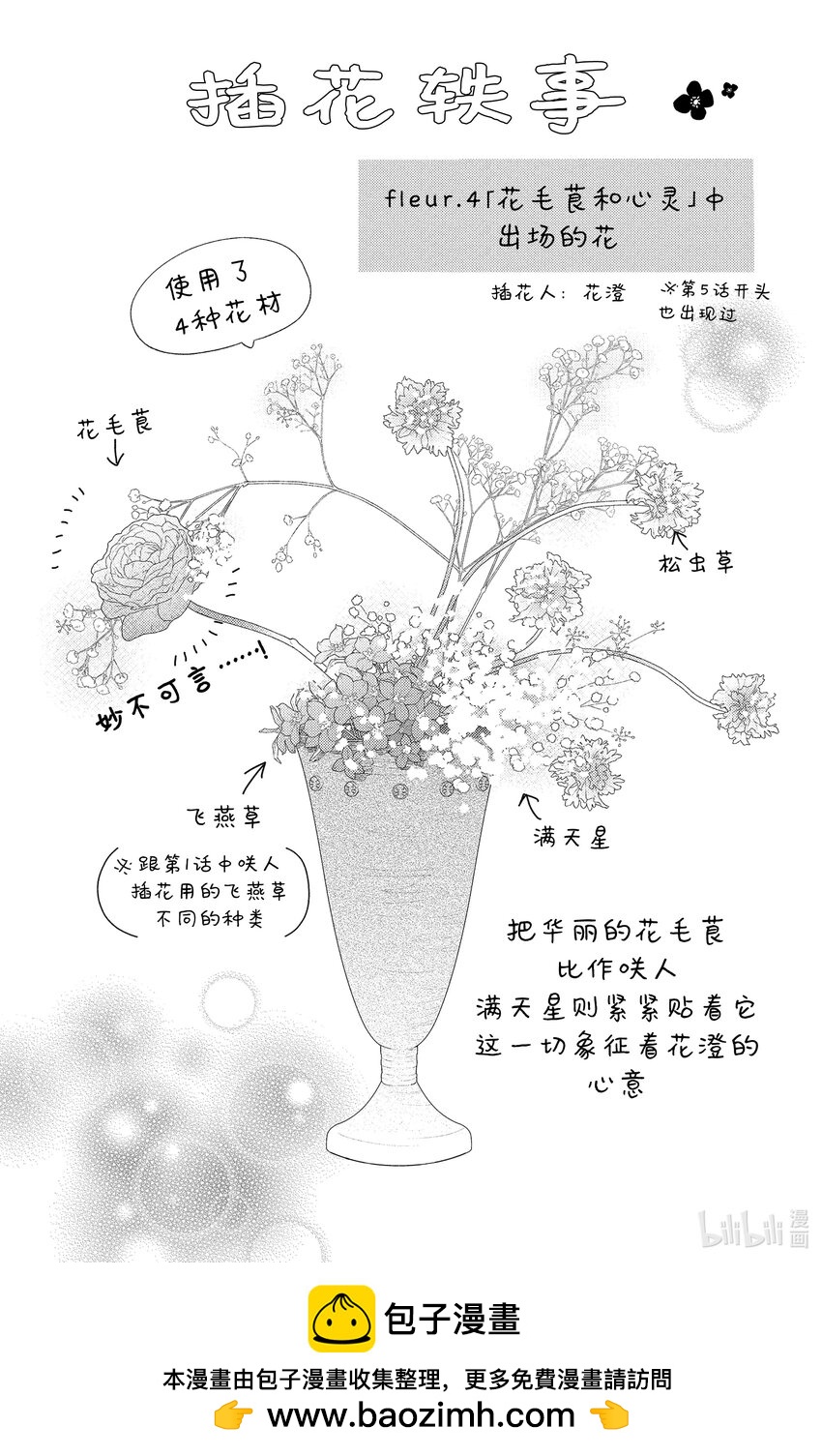花與吻 - 番外3 番外3 - 1