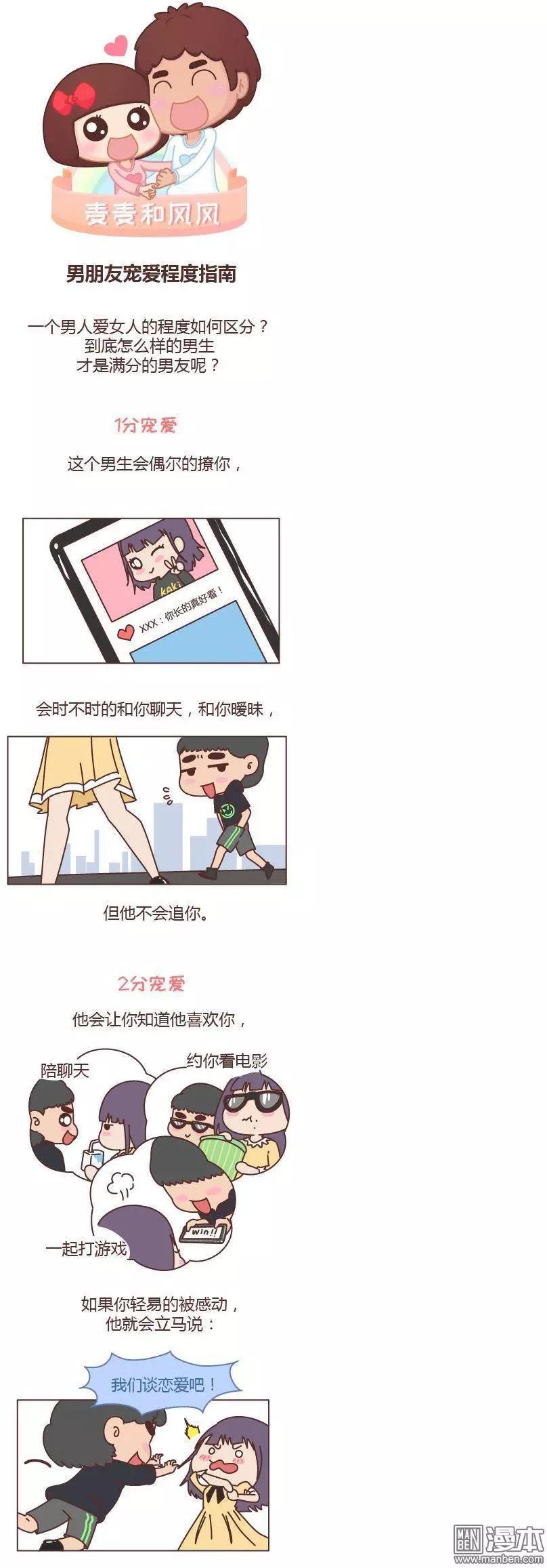 婚後80 - 第195回 男票寵愛程度指南 - 1