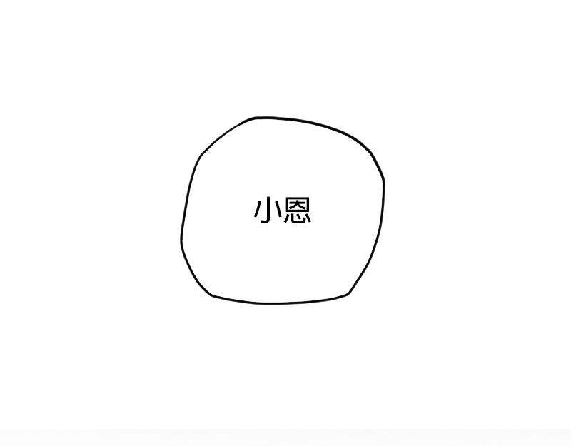 狐說八道 - 06[事件一] 純屬意外(1/3) - 1