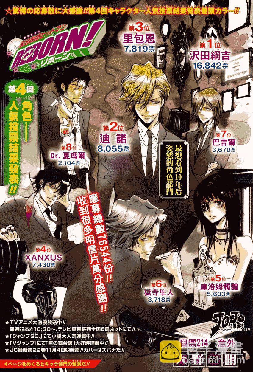 家庭教師 - 第214話 - 2