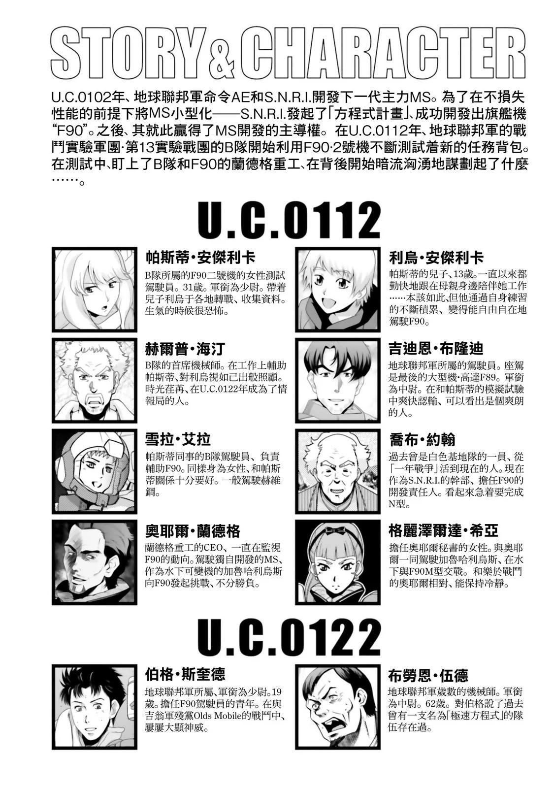機動戰士高達F90 極速方程式 - 第7.5話 - 1