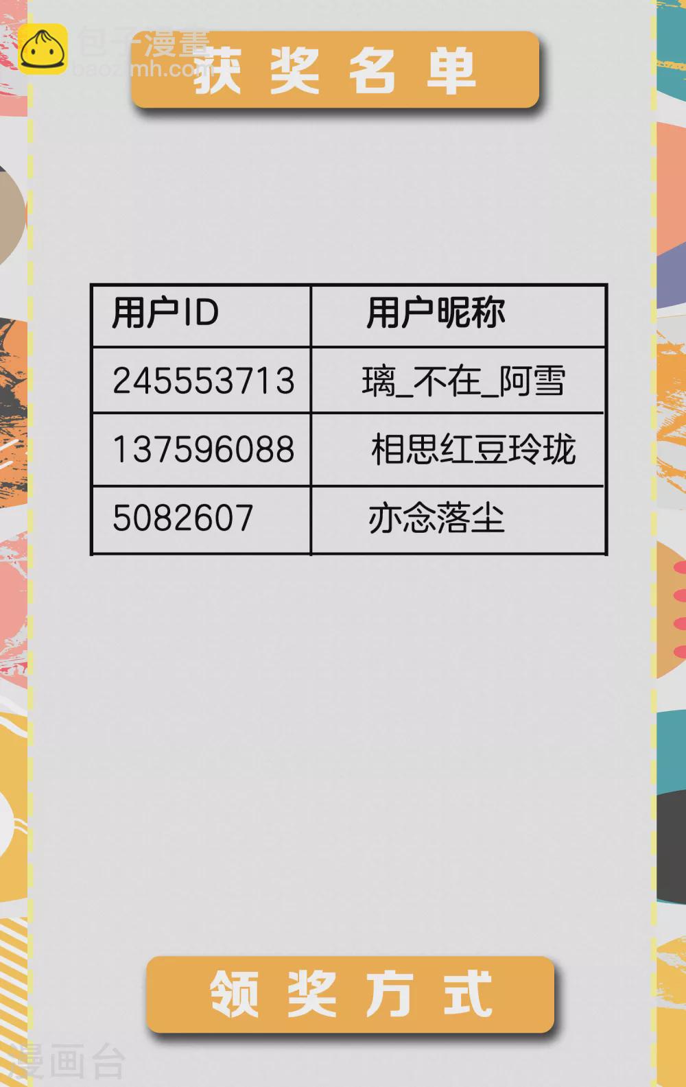 解離妖聖 - 3月供養活動中獎名單 - 1