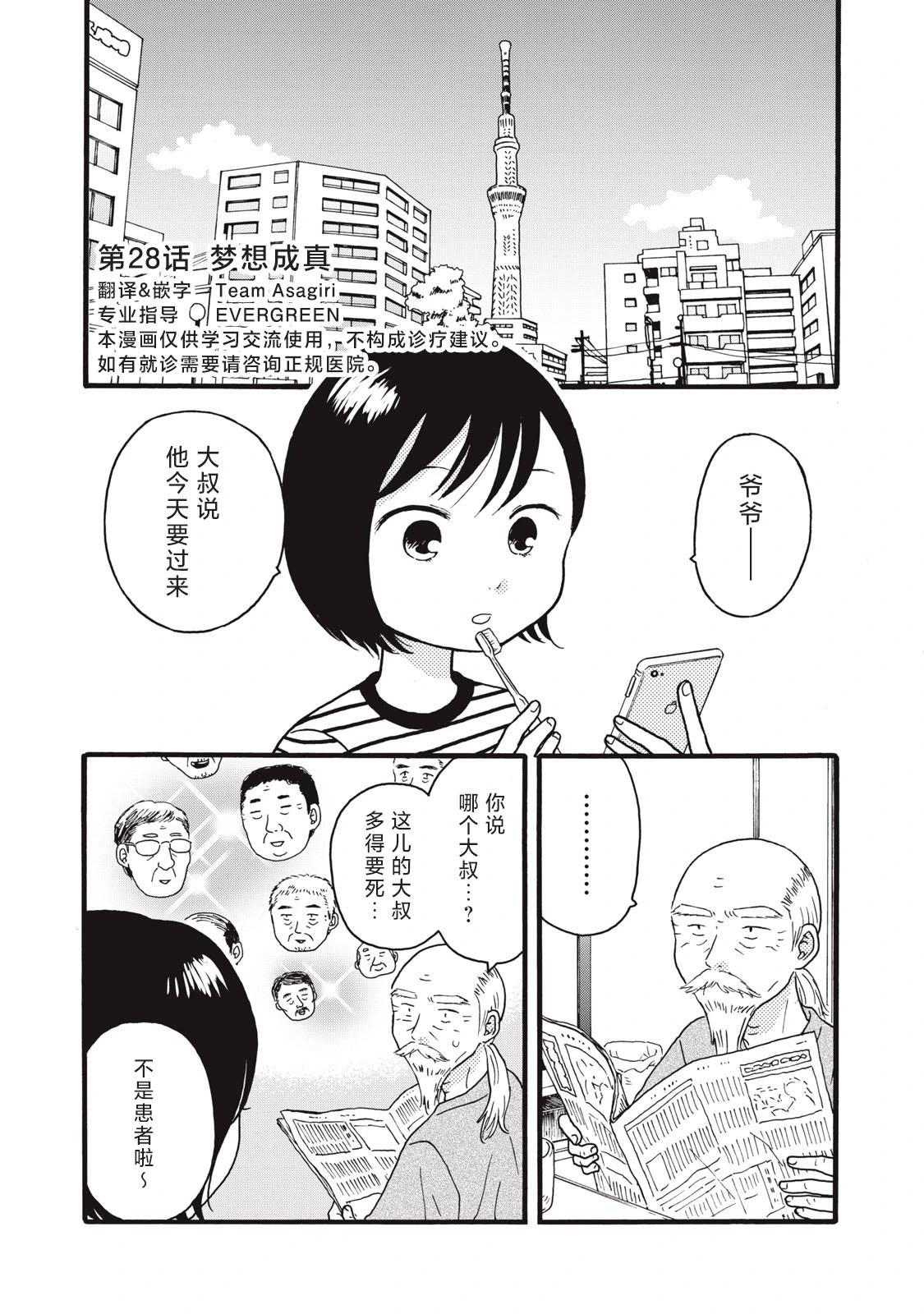 錦絲町 Night Survive - 第28話 - 1