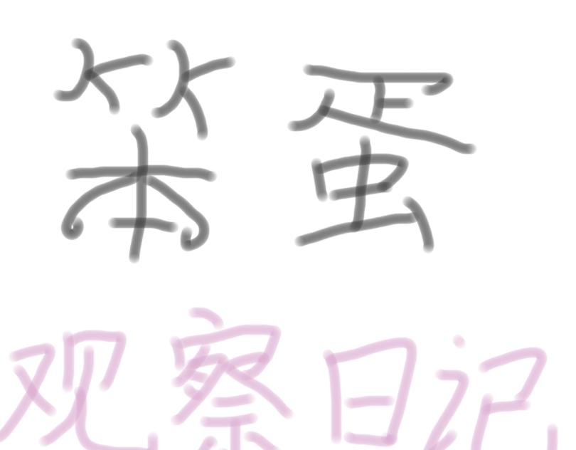 距離式戀愛 - 笨蛋觀察日記 - 3