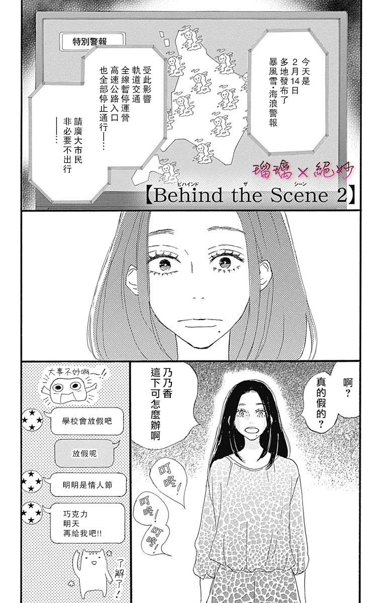 絕妙男友 - 番外02 - 1