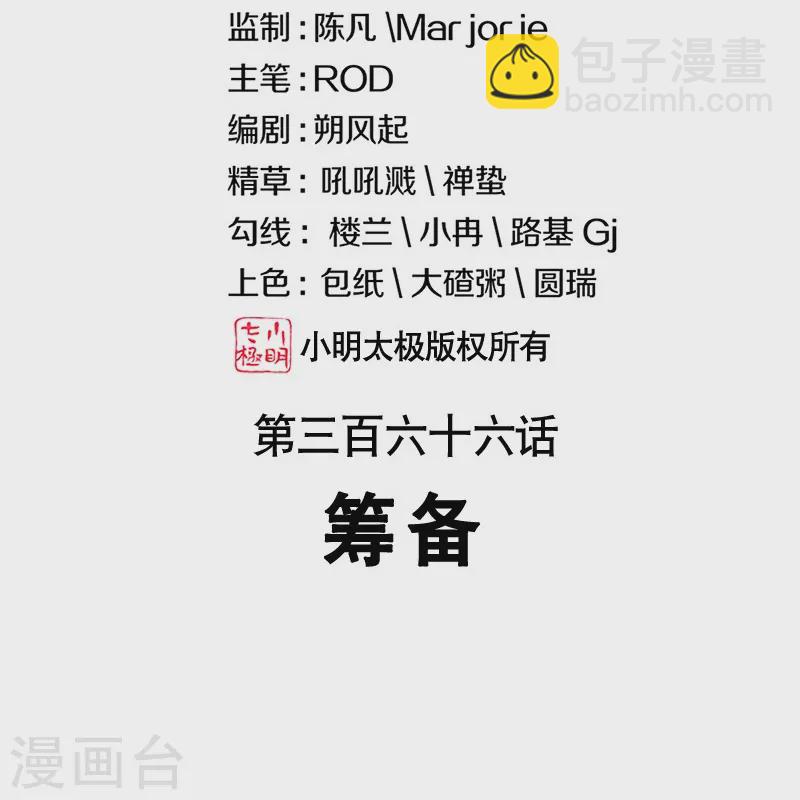 絕世戰魂 - 第366話 籌備 - 2