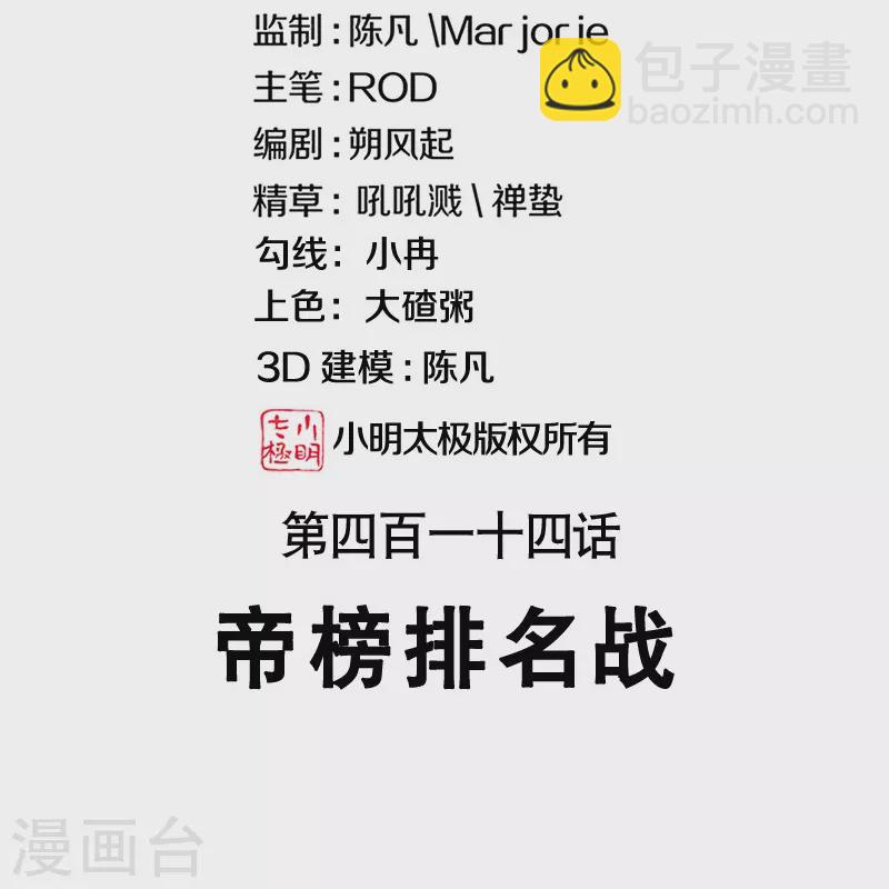 絕世戰魂 - 第414話 帝榜排名戰(1/2) - 2