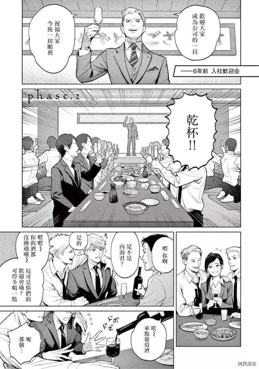 絕望悲鳴 - 第02話 - 1