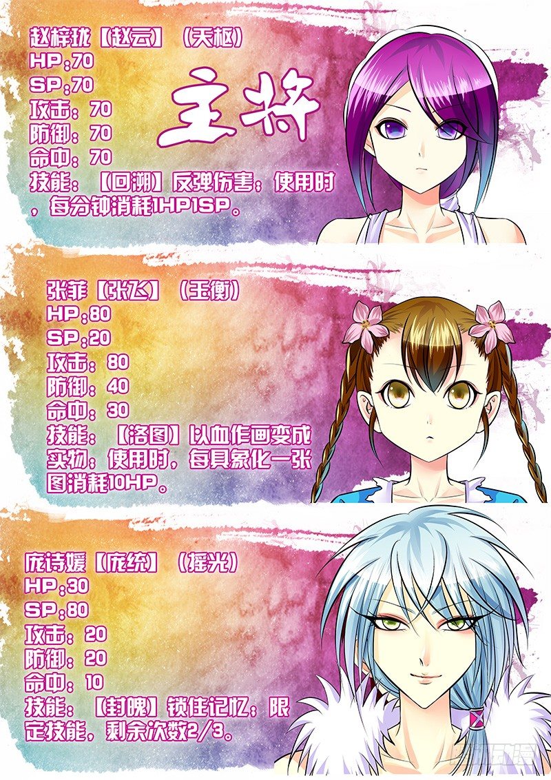 君臨臣下 - 第202集 故事中人 - 1