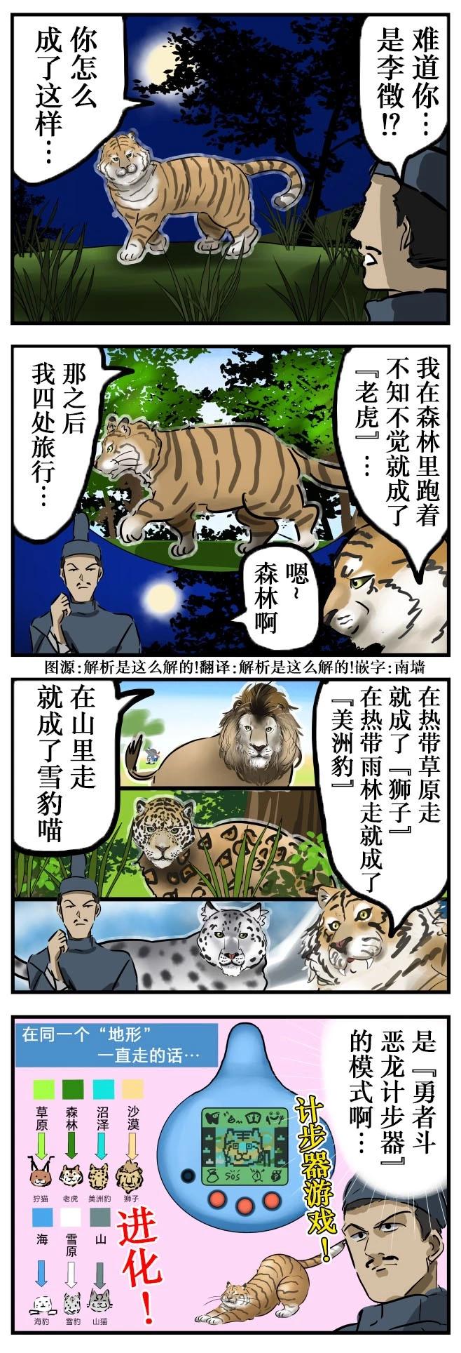 カコミスル老師四格合集 - 變化條件 - 1