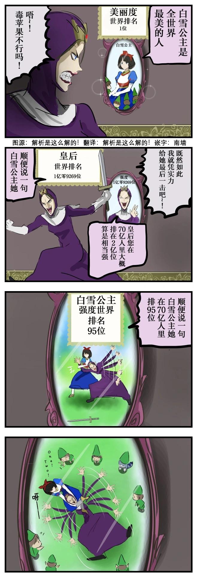 カコミスル老師四格合集 - 白雪公主與排名 - 1