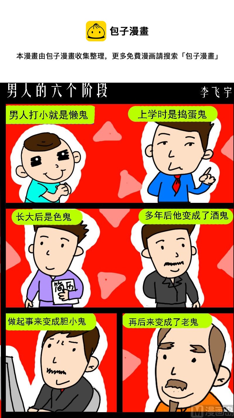 快樂小禮帽2 - 第091話 男人的六個階段 - 1