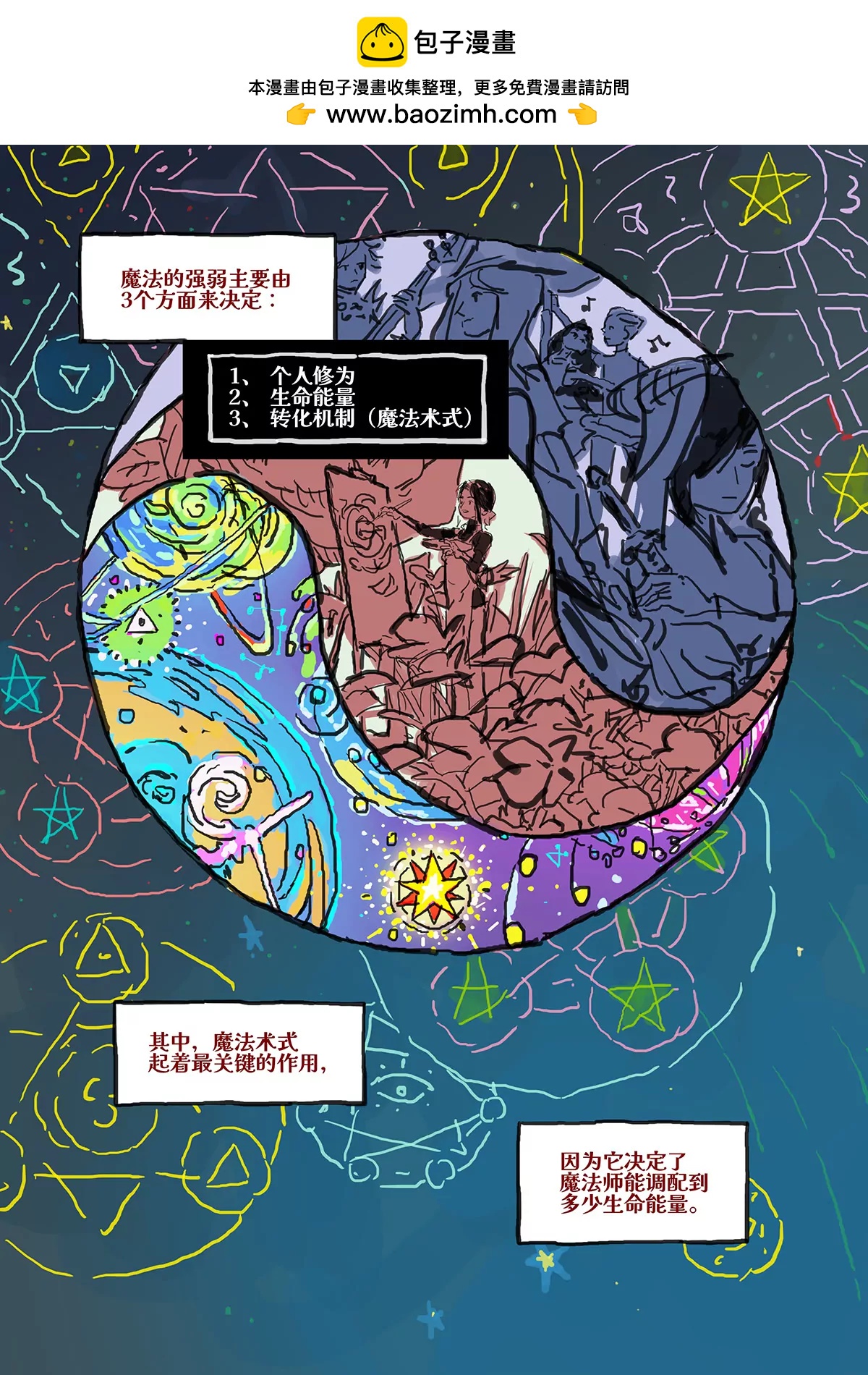 流 - 江小燕 - 2