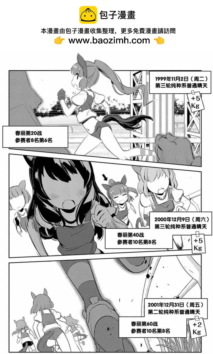 馬娘 - 第05回 - 2