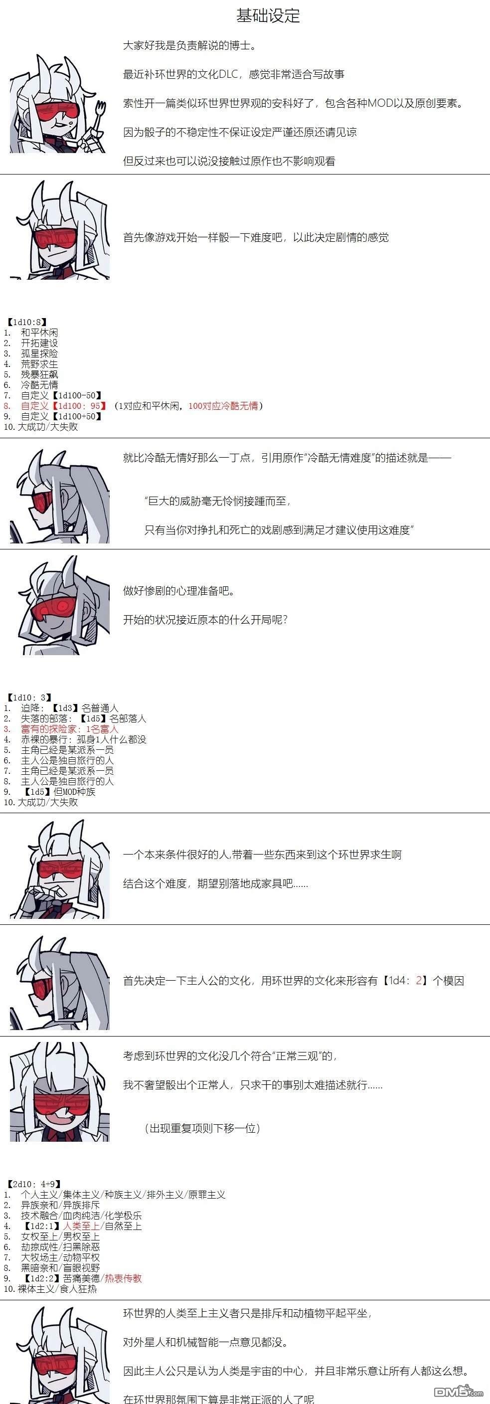 帽子女孩在邊緣世界 - 番外篇001基本設定 - 1