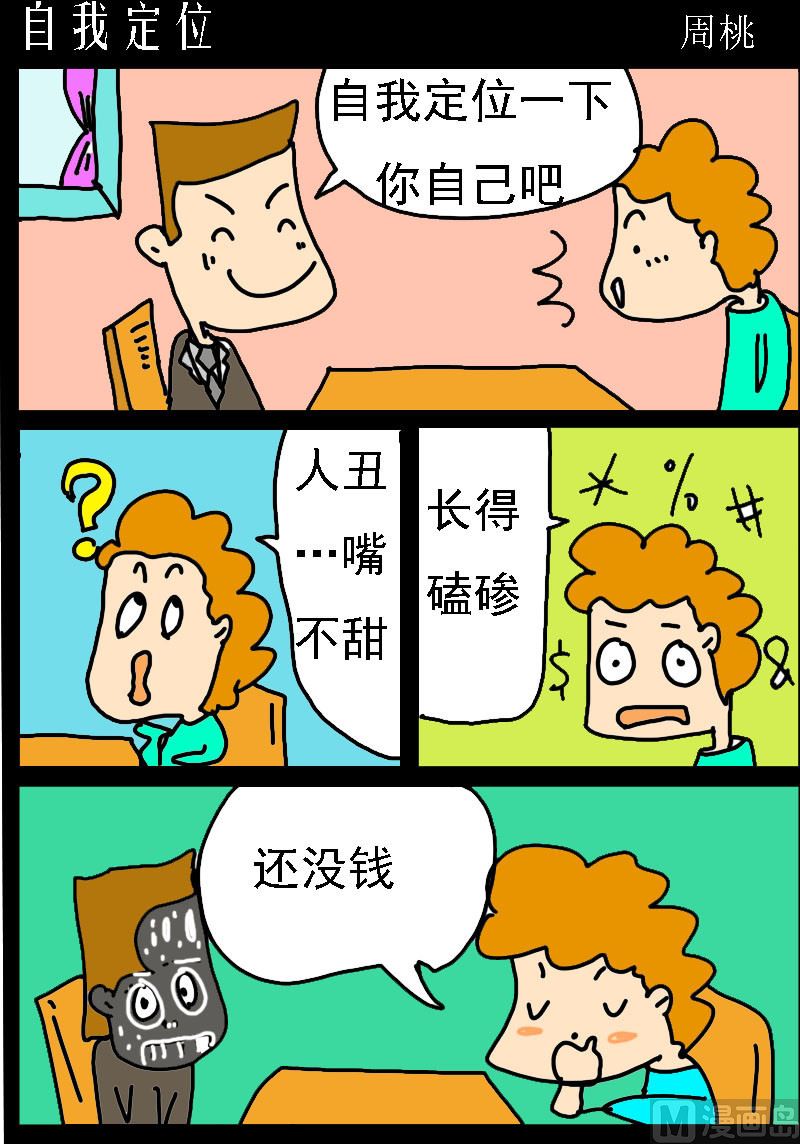 蘑菇點點 - 第099話 自我定位 - 1