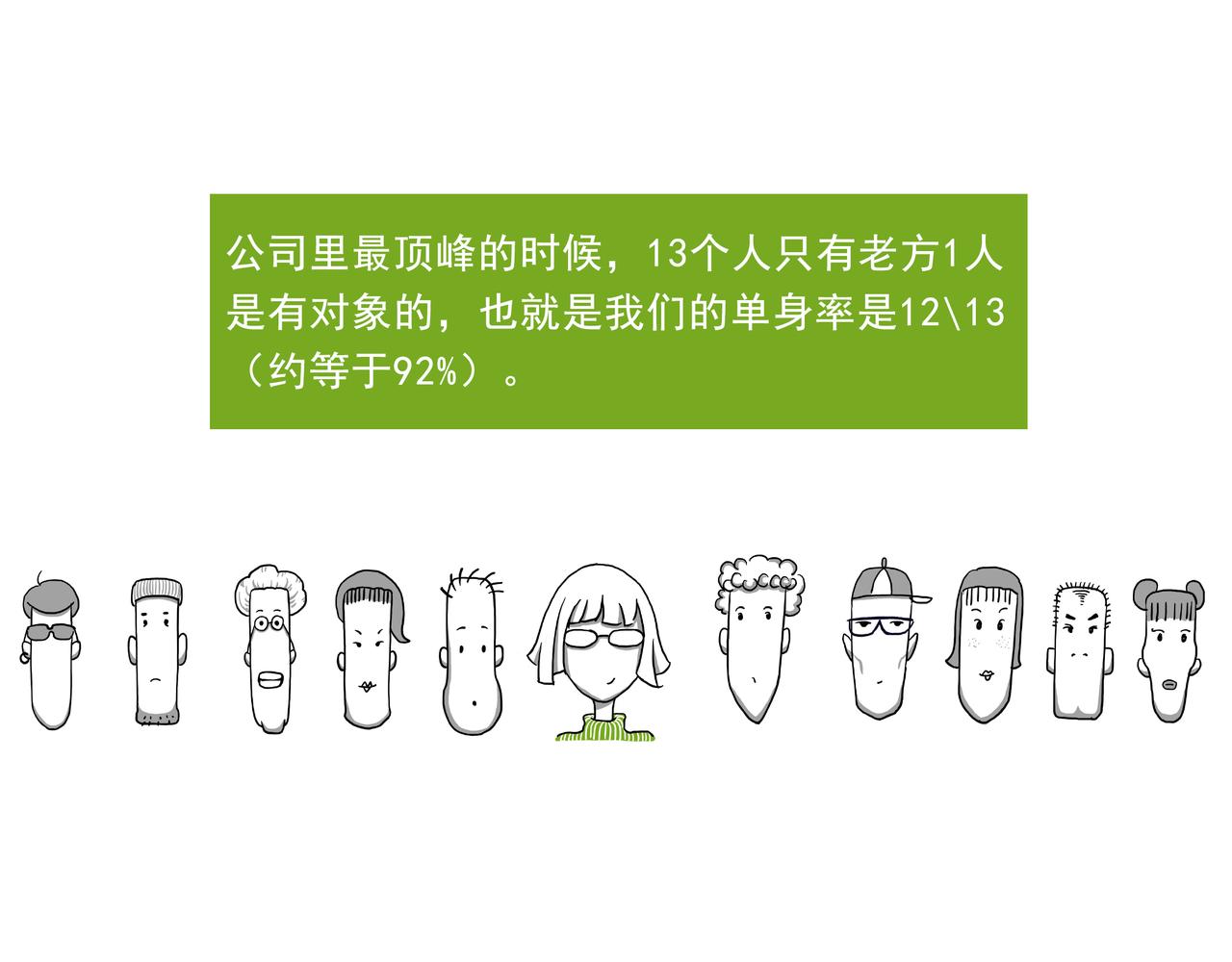 嘿！你這個設計師 - 設計師的愛情 - 3