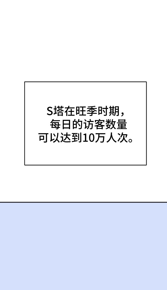 末日避難所 - [第9話] 羅馬與羅馬法(1/2) - 2