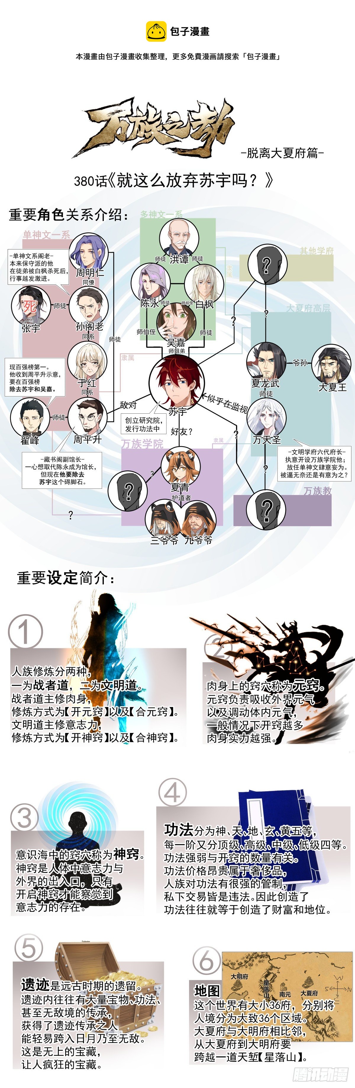 萬族之劫 - 脫離大夏府篇-就這麼放棄蘇宇嗎 - 1