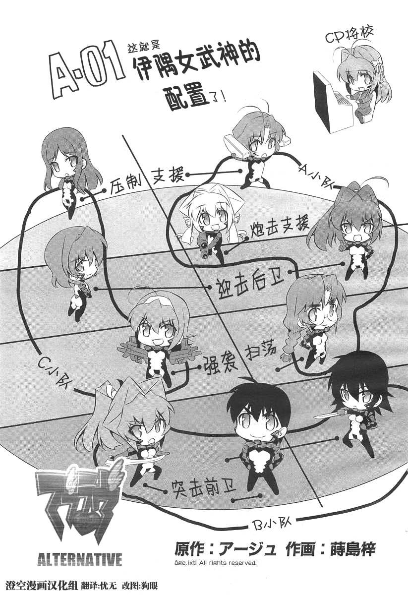 MUV-LUV(ALTERNATIVE) - 第71話 - 1