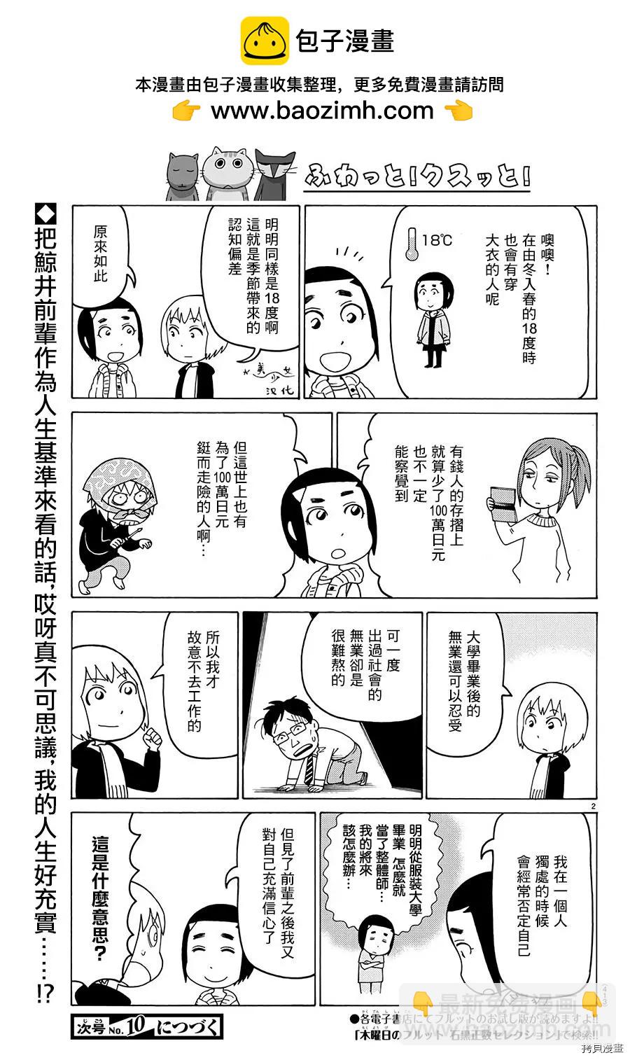 木曜日的弗羅多 - 第594話 - 1
