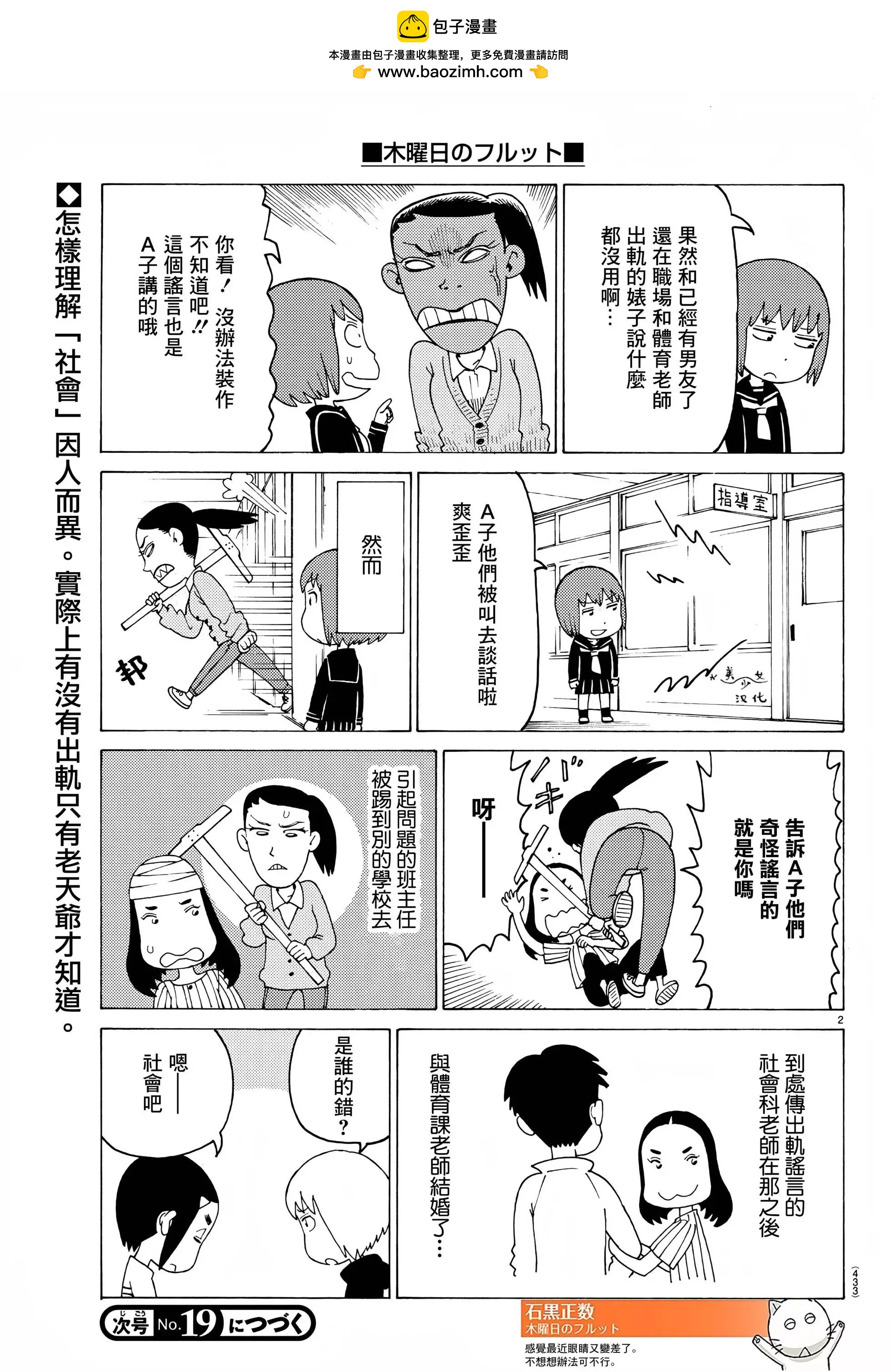 木曜日的弗羅多 - 第699話 - 1
