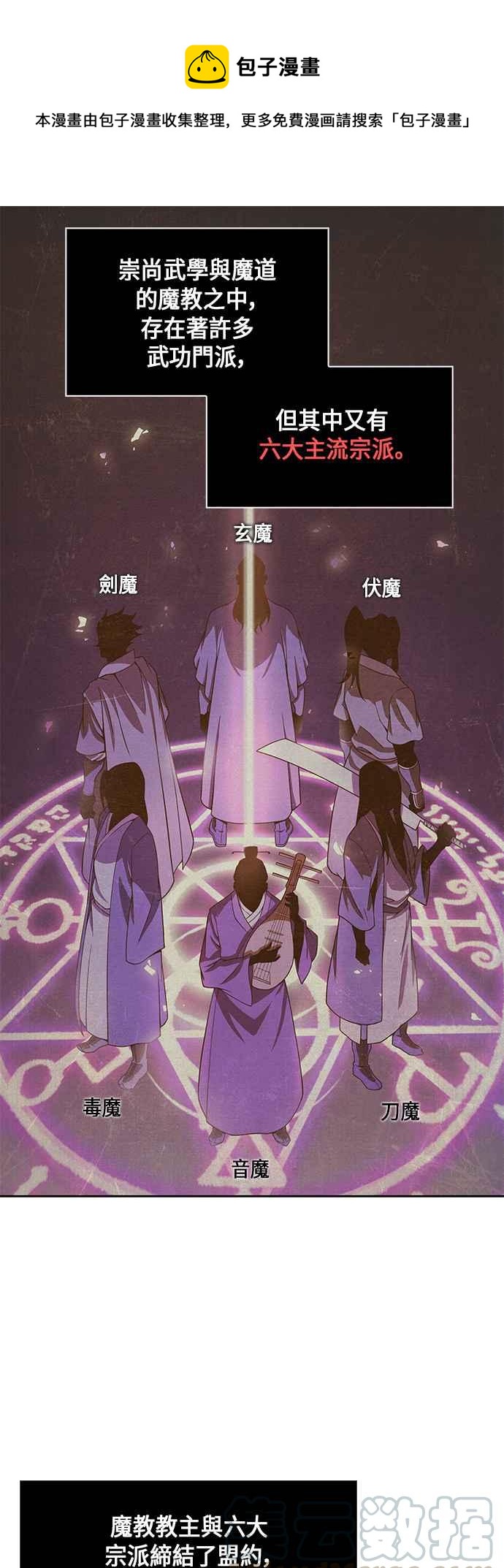 奈米魔神 - 003. 第2章 誰叫你背書了(1/2) - 1