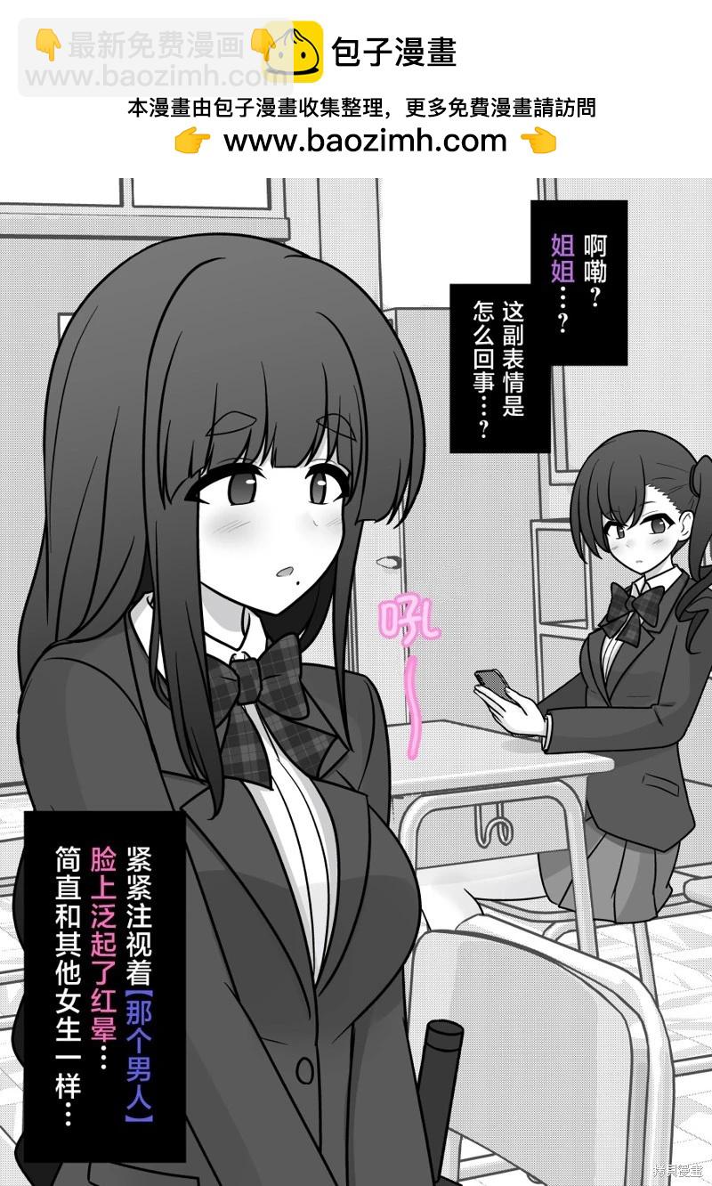 男女比1：39的平行世界 - 第165話 - 2