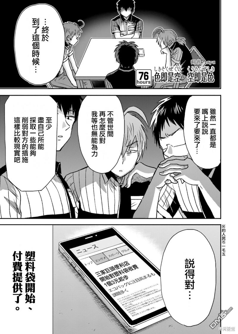 尼采老師~領悟世代降臨便利店 - 第76話 - 1