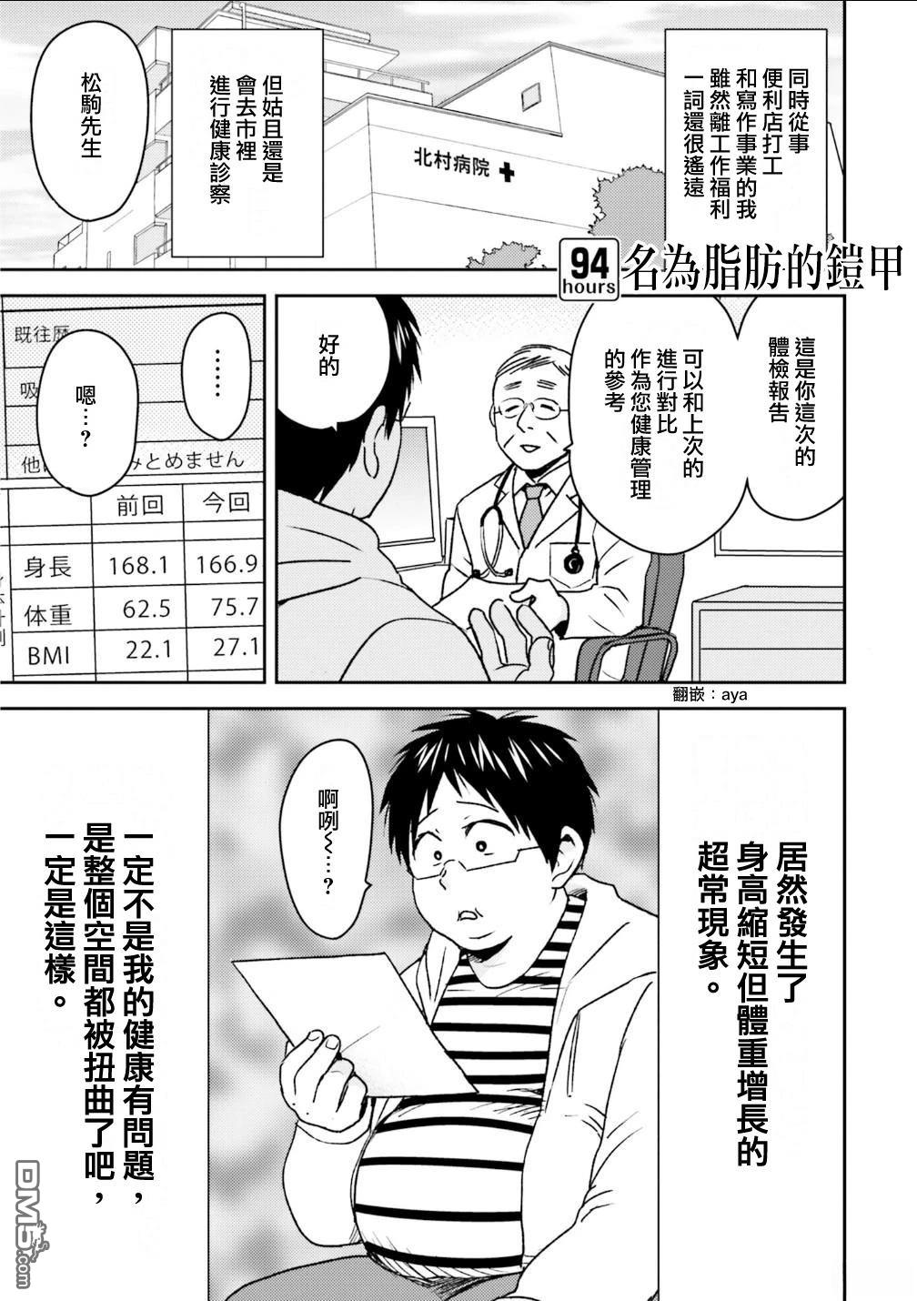 尼采老師~領悟世代降臨便利店 - 第94話 - 1