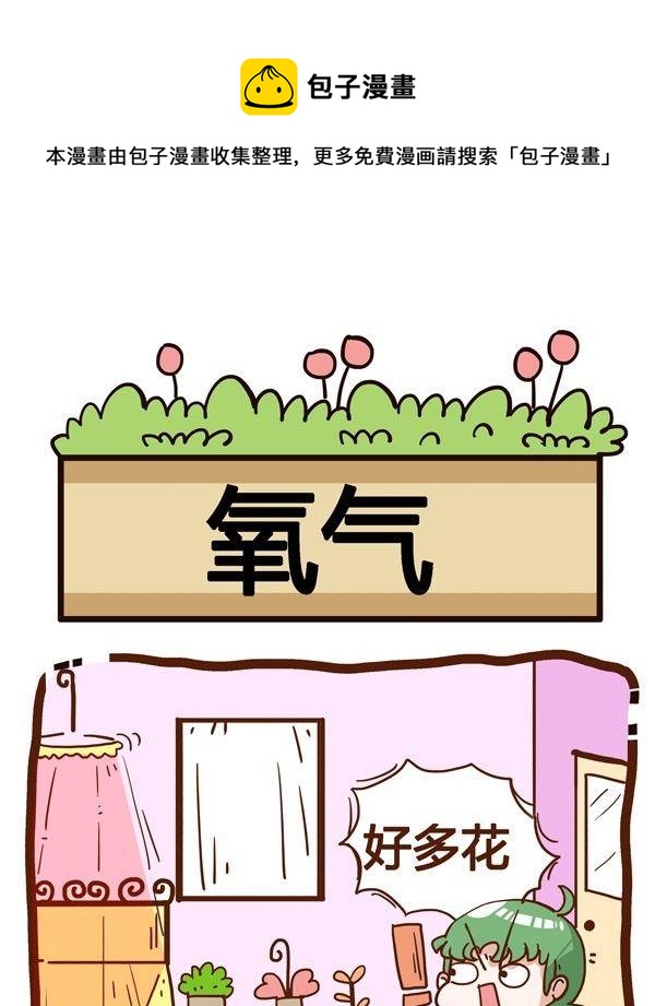 你對植物知多少 - 第7話 - 1