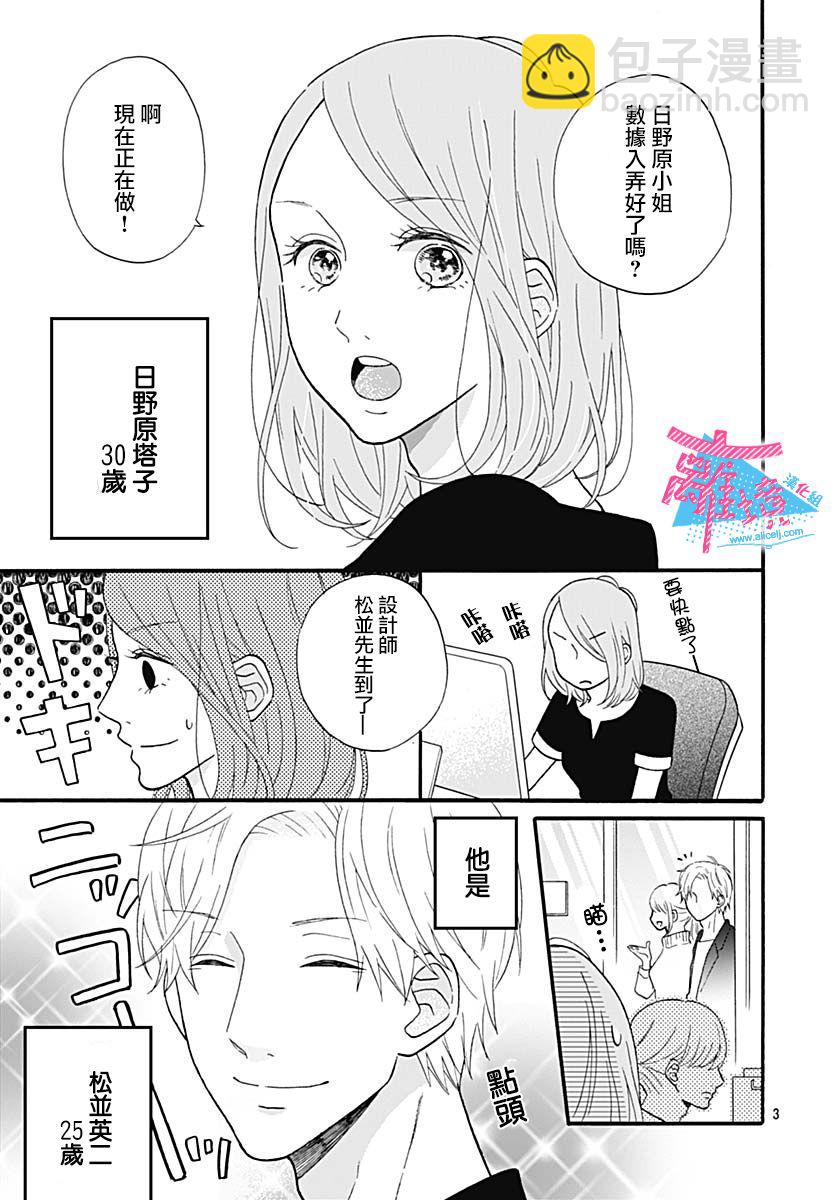 PY說他想轉正 - 第1話 - 2