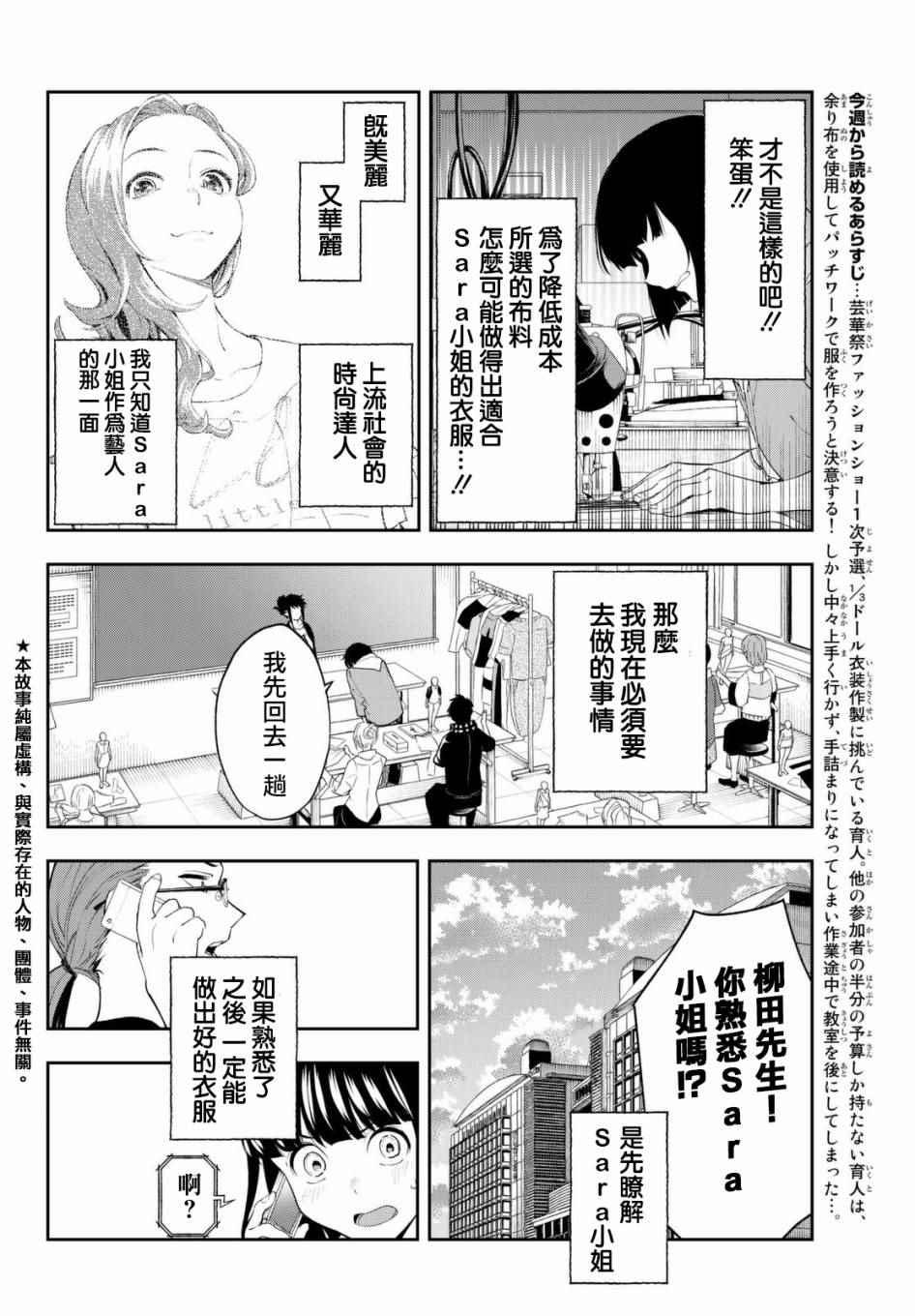 請在T臺上微笑 - 第29話 上門訪問 - 2