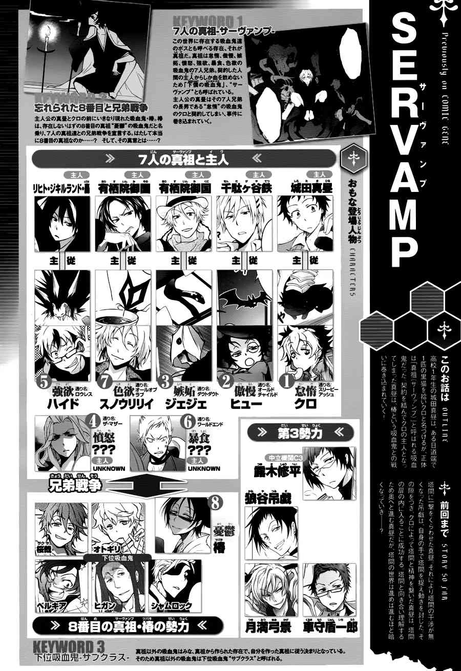 Servamp - 76話 - 1