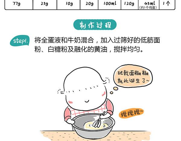 山大廚房 - 香蕉班戟 - 1