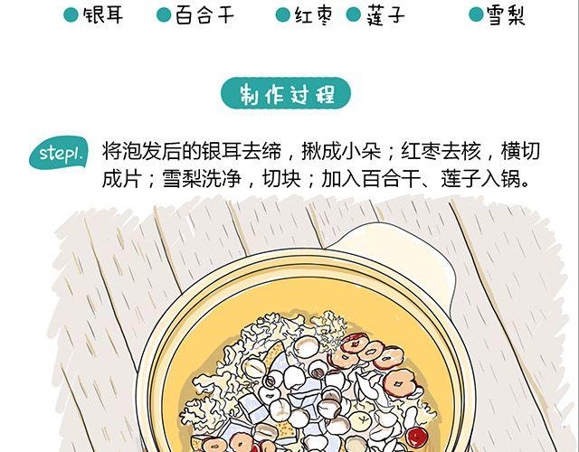 山大廚房 - 雪梨銀耳湯 - 1