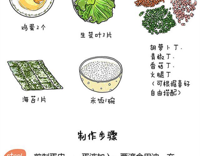 山大廚房 - 小獅子蛋包飯 - 1