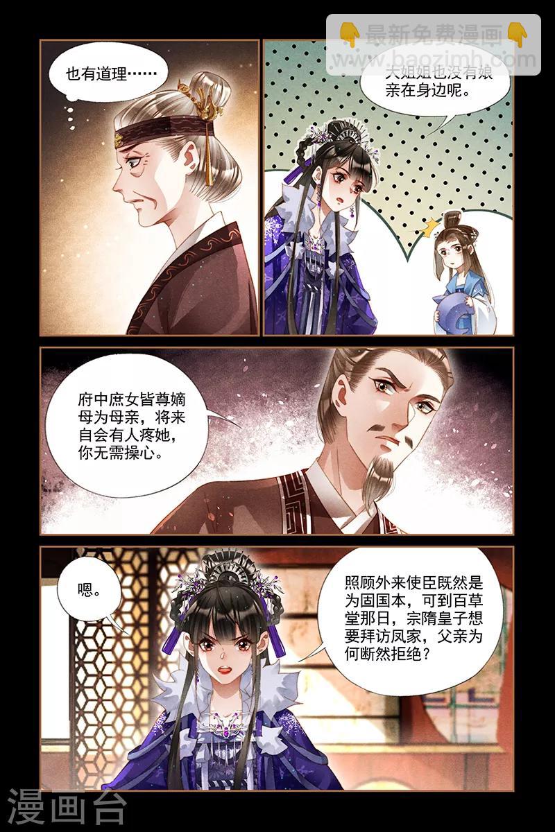 神醫嫡女 - 第235話 來者何人 - 2