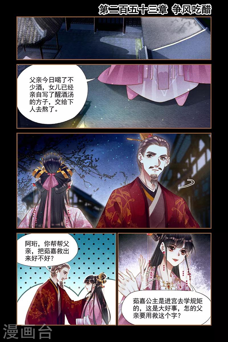 神醫嫡女 - 第253話 爭風吃醋 - 1