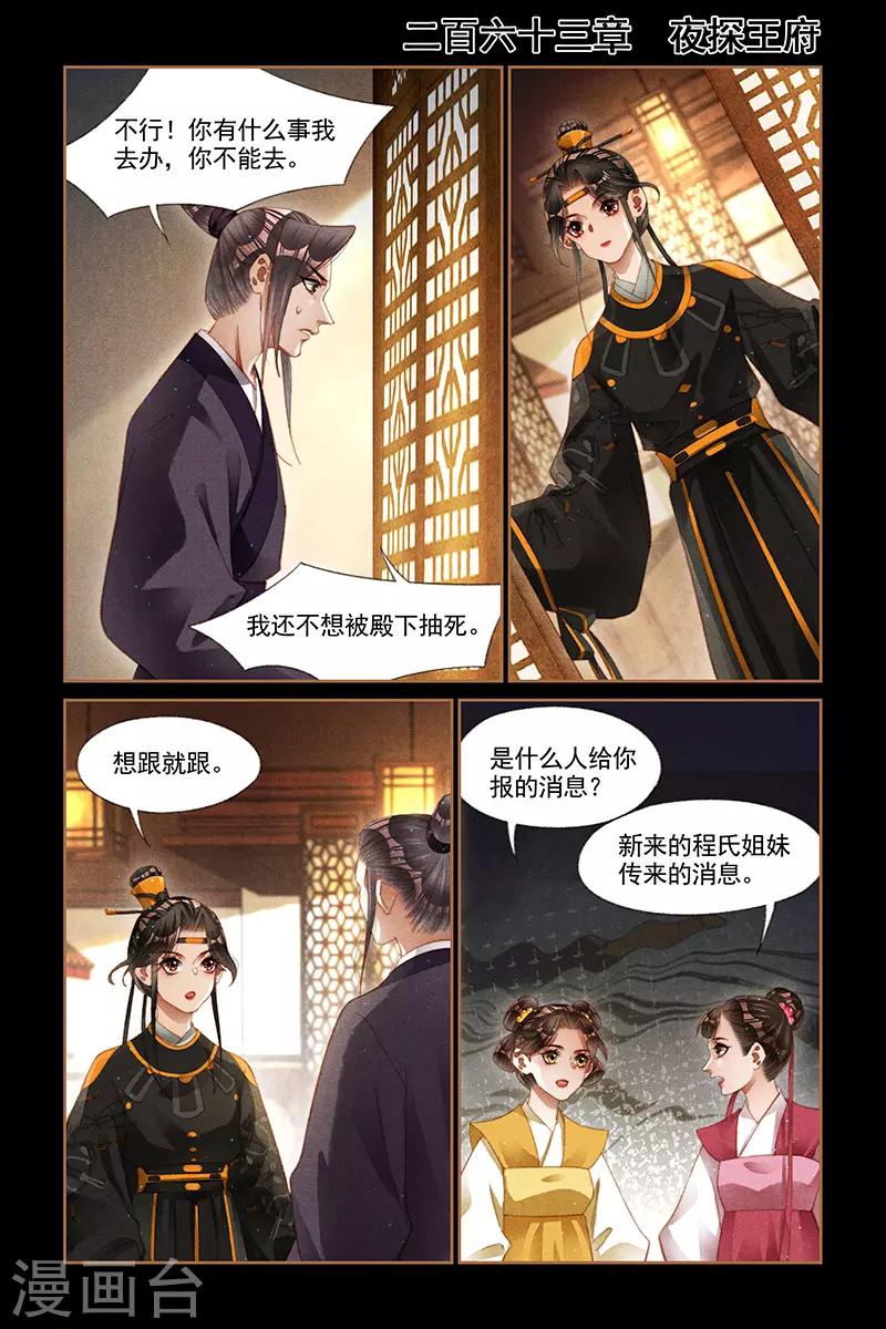 神醫嫡女 - 第263話 夜探王府 - 1