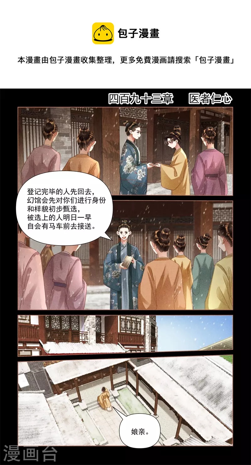 神醫嫡女 - 第493話 醫者仁心 - 1