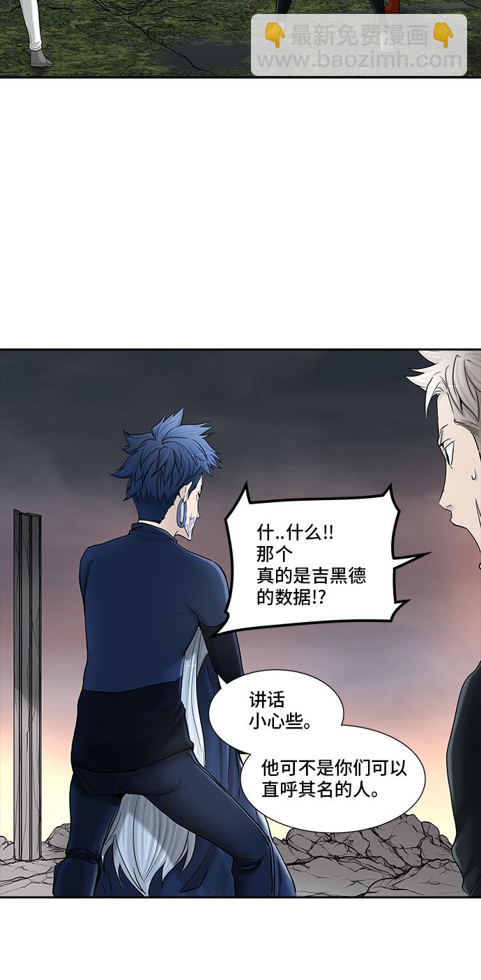神之塔 - [第2季] 第291話 地獄列車 -修煉-(1/2) - 2