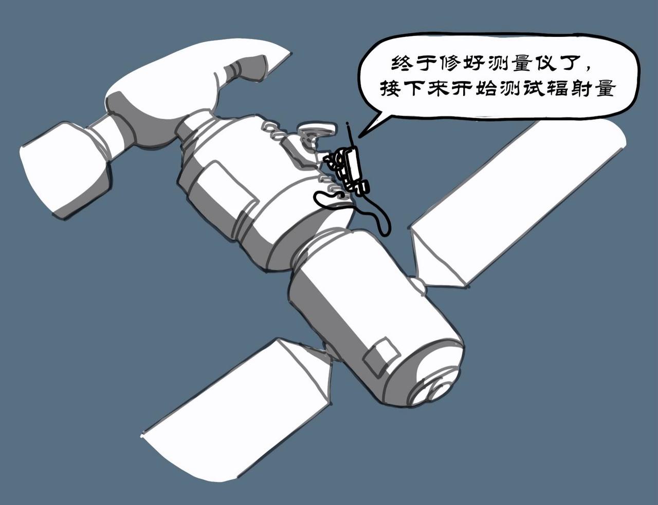 拾葉集 第一卷 - 第8集 江小華修空間站，外星人截救生艙 - 1