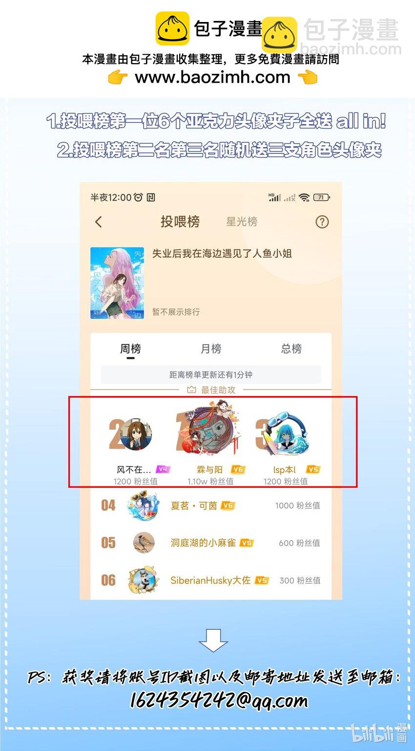 失業後我在海邊遇見了人魚小姐 - 活動 中獎名單 - 1